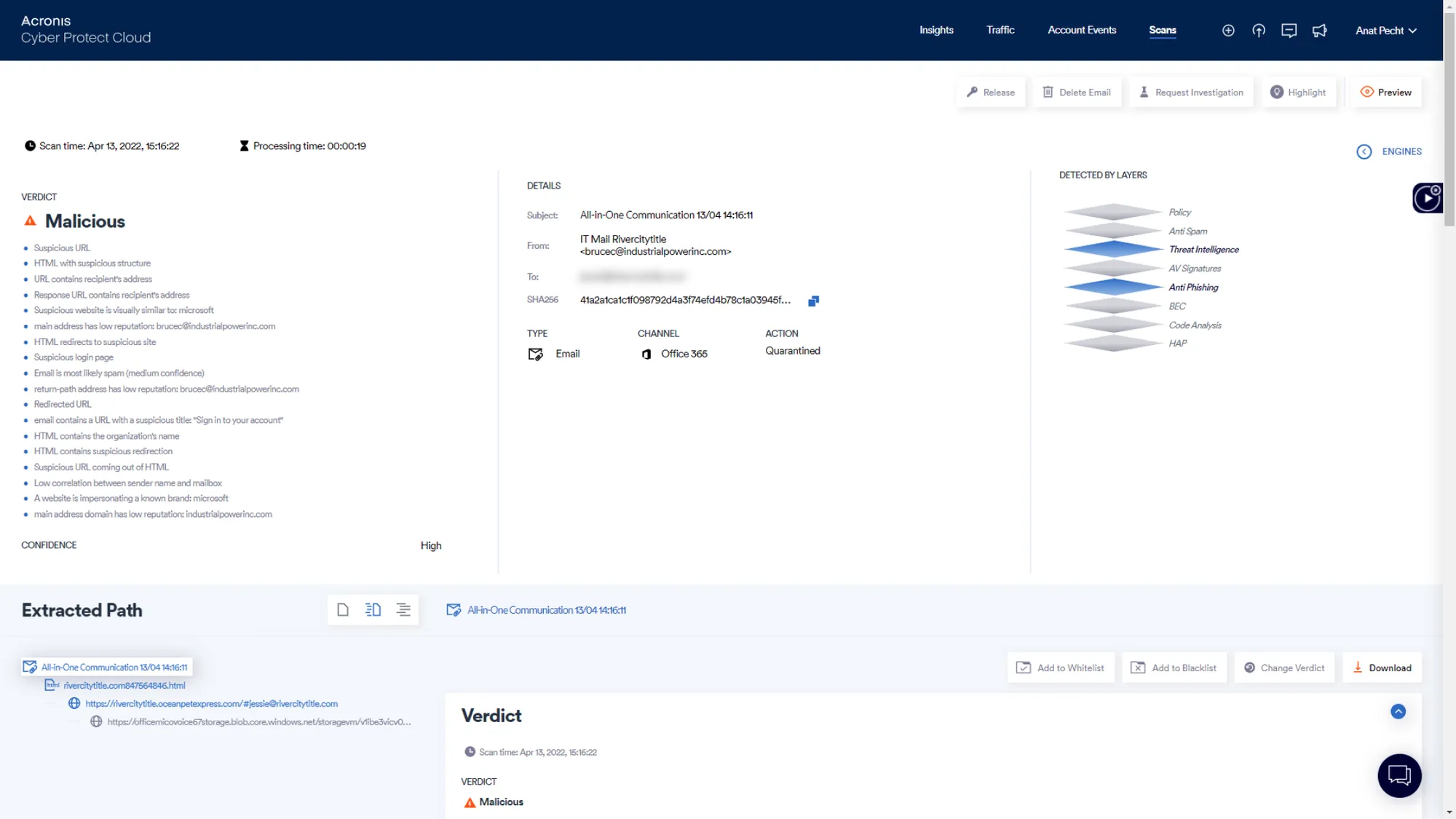 Analyse détaillée d'un email malveillant - détection multicouche avec verdict